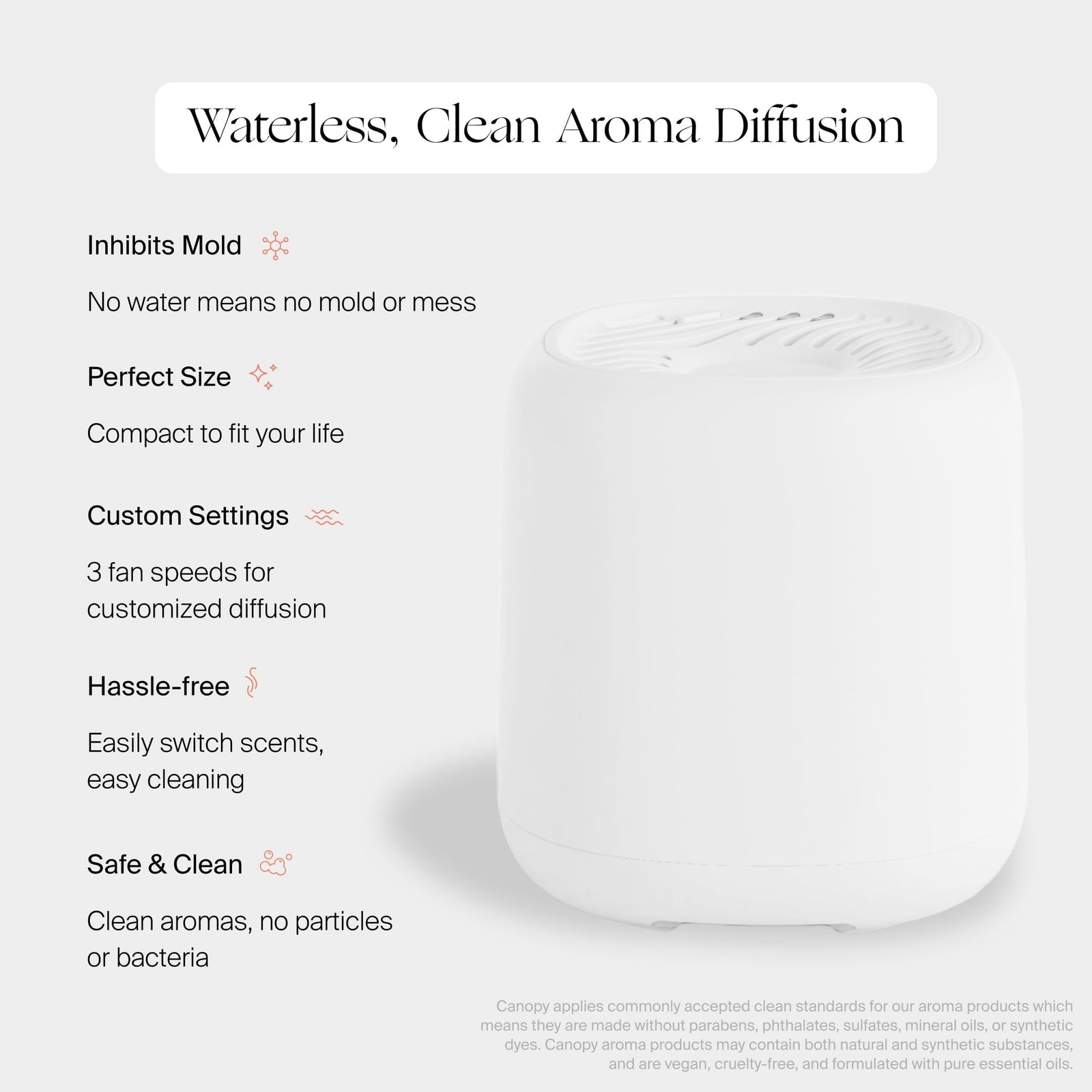 Aroma Diffuser