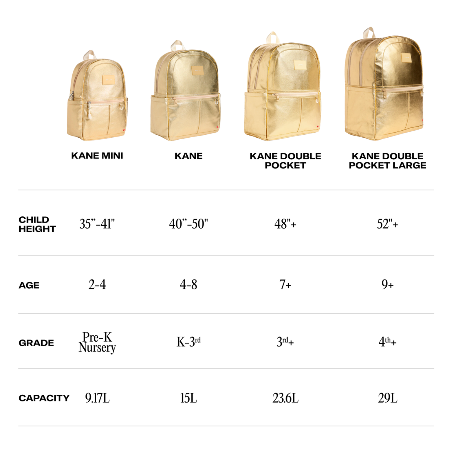 kane kids mini backpack | neon space