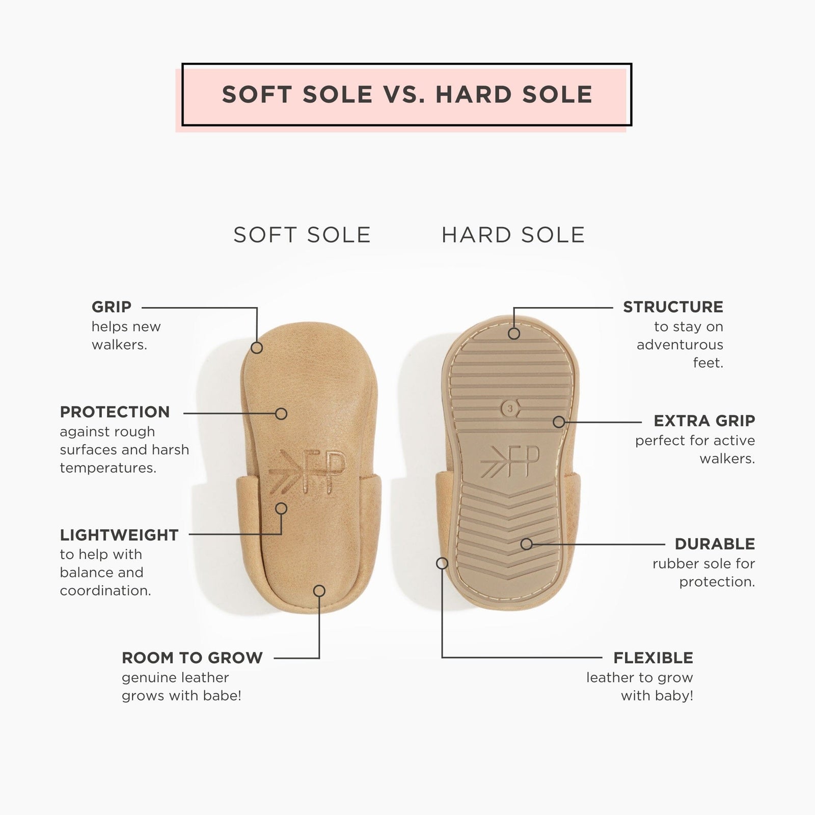 Alta Moccasin Baby Shoe