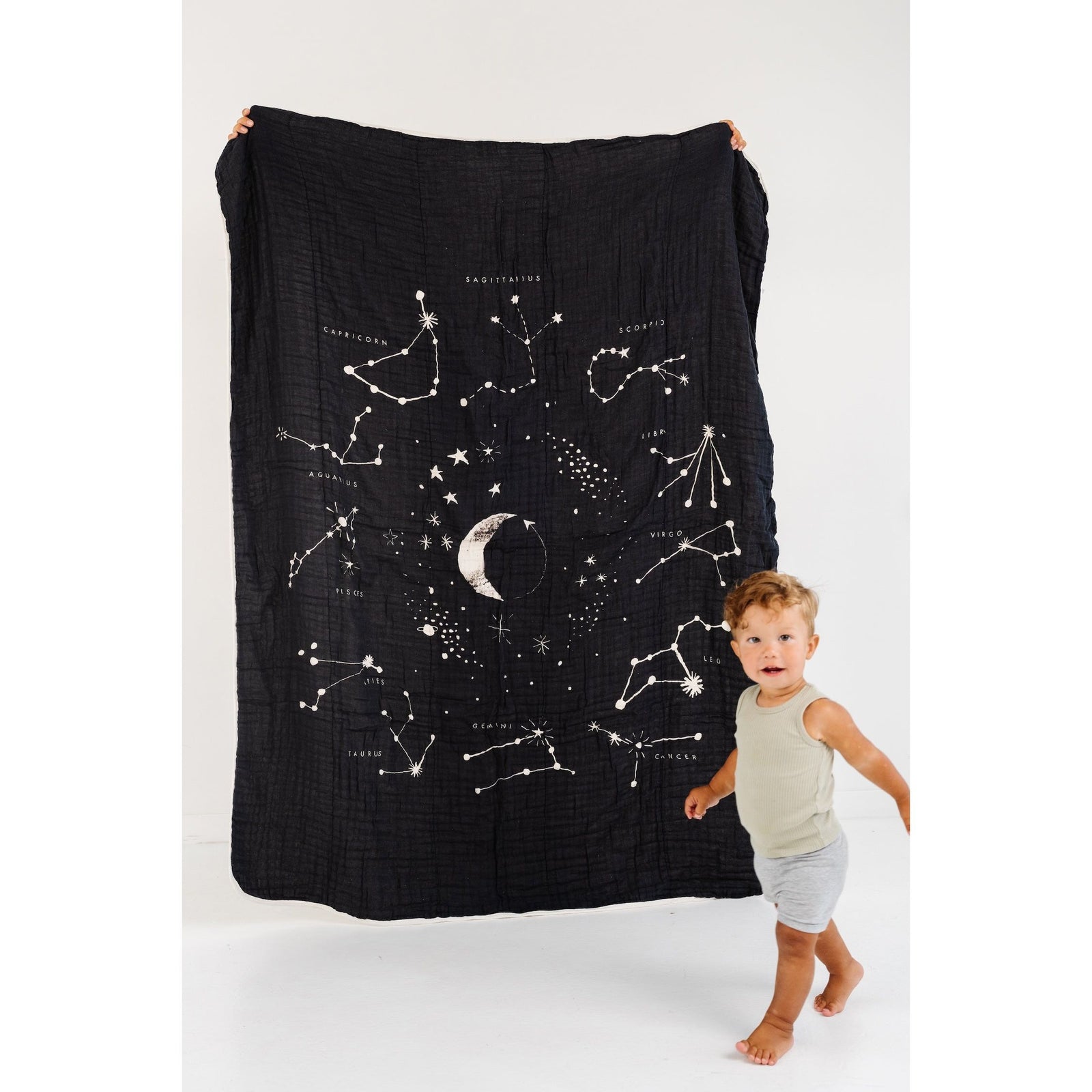 Astrology Throw Blanket