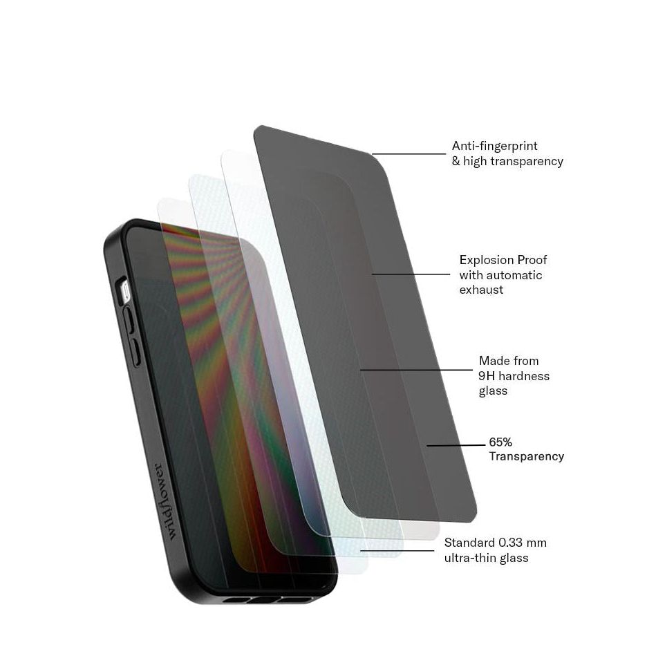 Privacy Screen Protector