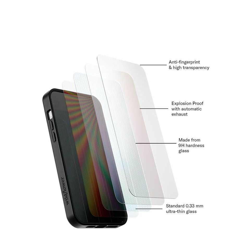 Screen Protector