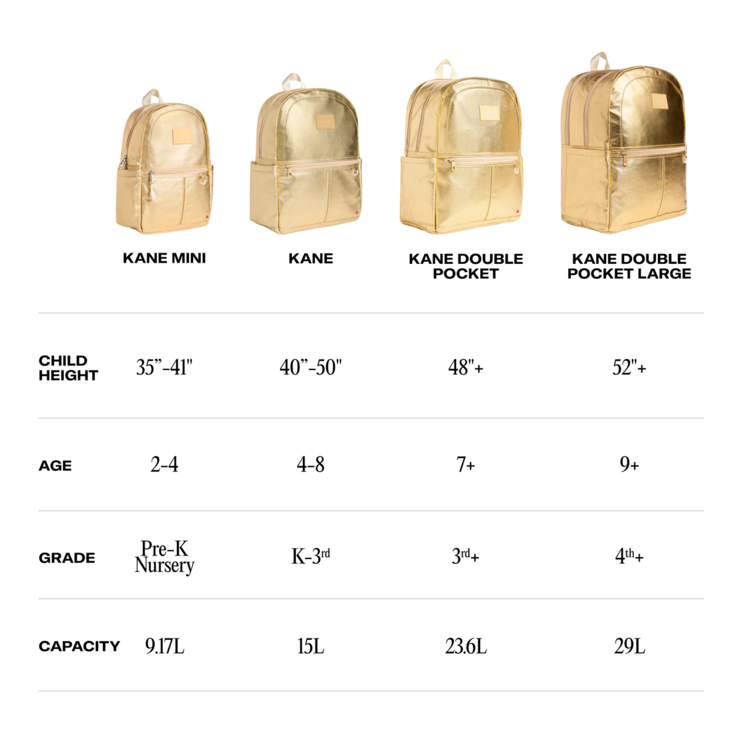 kane kids double pocket backpack | girl power PREORDER