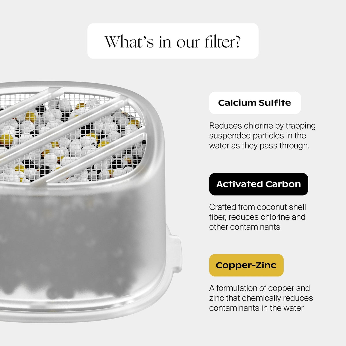 Bath Tub Filter