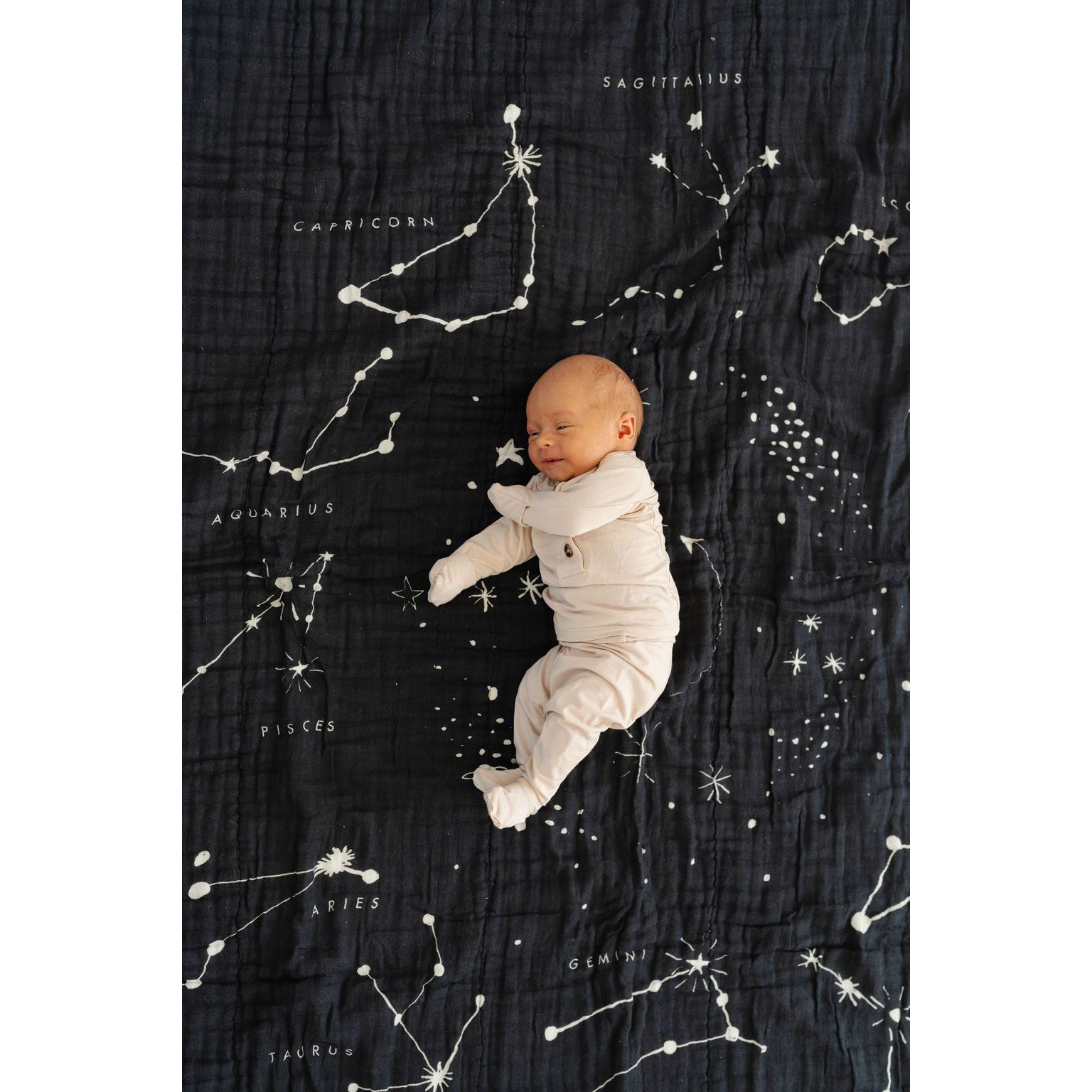 Astrology Throw Blanket